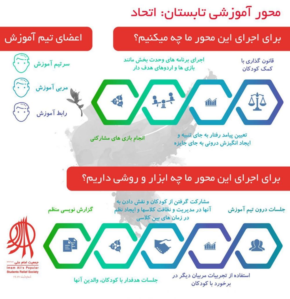 احمدآباد مستوفی