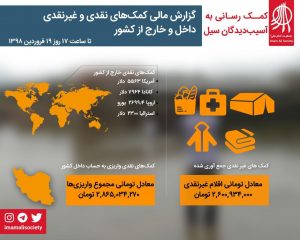 سیل گلستان بهار ۹۸