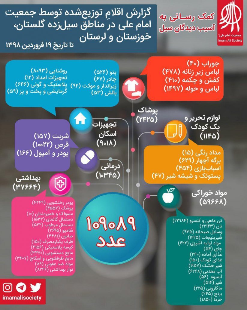 سیل گلستان بهار ۹۸
