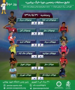 روز دوم پنجمین لیگ پرشین