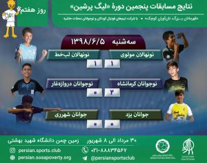 روز هفتم پنجمین لیگ پرشین
