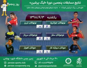 روز پنجم پنجمین لیگ پرشین