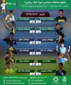 روز چهارم پنجمین لیگ پرشین