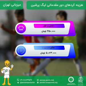 هزینه‌کردهای دور مقدماتی پنجمین لیگ پرشین