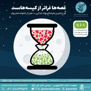 هشتمین گزارش مالی کوچه گردان عاشق