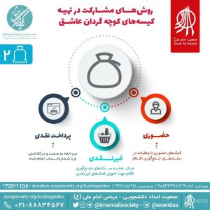 چگونه می‌توان در تهیه‌ی کیسه‌های بیست و یکمین کوچه‌گردان عاشق مشارکت کرد؟