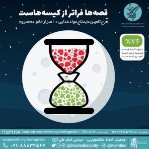 نهمین گزارش مالی کوچه کردان عاشق