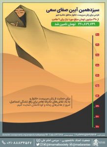 سیزدهمین آیین صفای سعی جمعیت امام علی(ع)