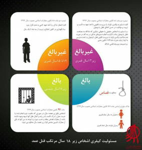  مسئولیت کیفری اشخاص زیر ۱۸ سال مرتکب قتل عمد