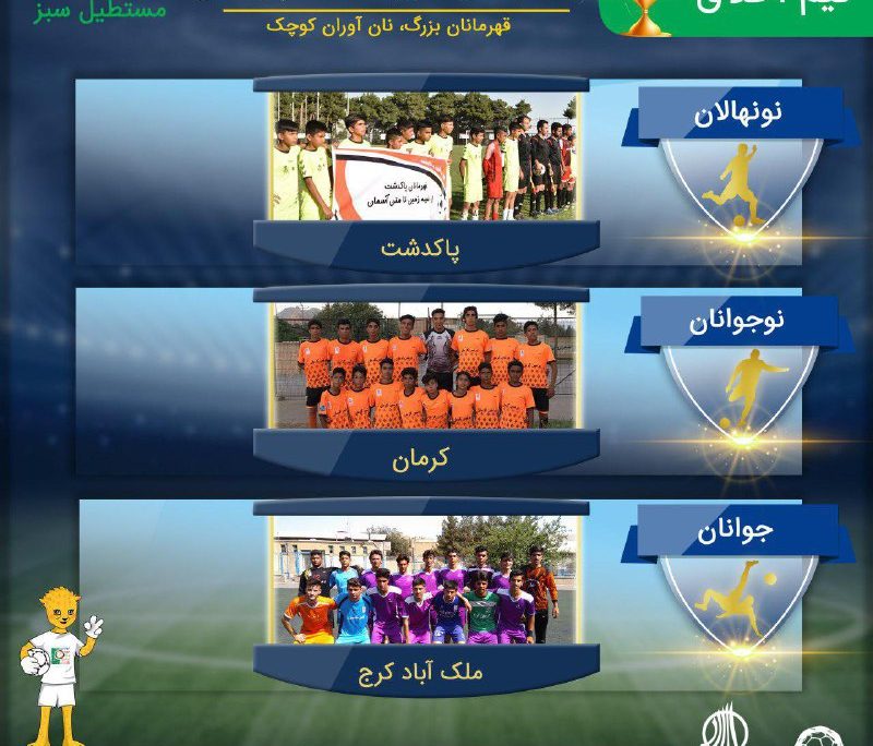 مجموعه عکس‌های چهارمین دوره لیگ پرشین-37