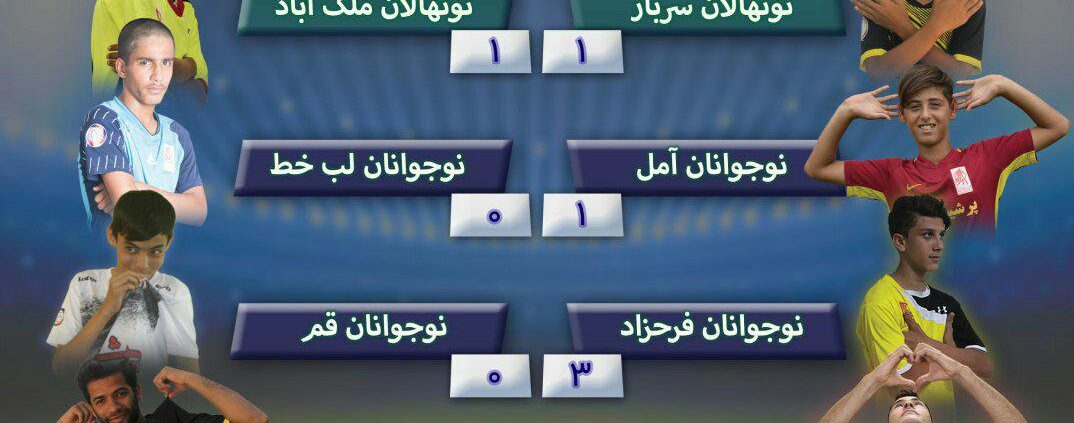 روز ششم پنجمین لیگ پرشین