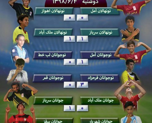 روز ششم پنجمین لیگ پرشین