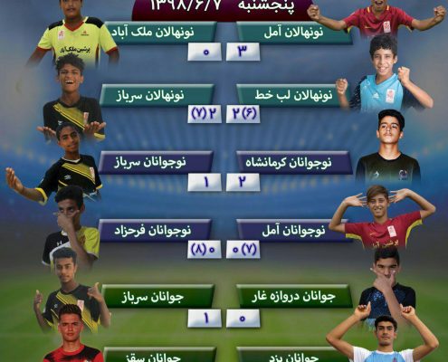 روز نهم پنجمین لیگ پرشین