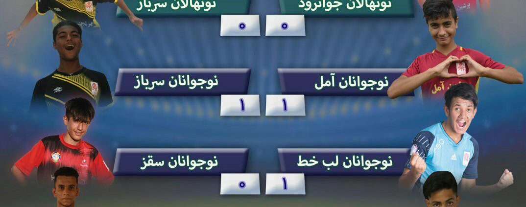 روز هشتم پنجمین لیگ پرشین