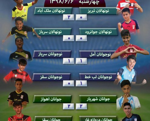 روز هشتم پنجمین لیگ پرشین