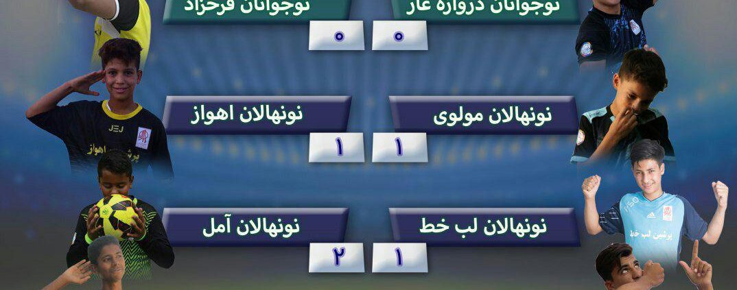 روز چهارم پنجمین لیگ پرشین