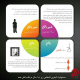 مسئولیت کیفری اشخاص زیر ۱۸ سال مرتکب قتل عمد